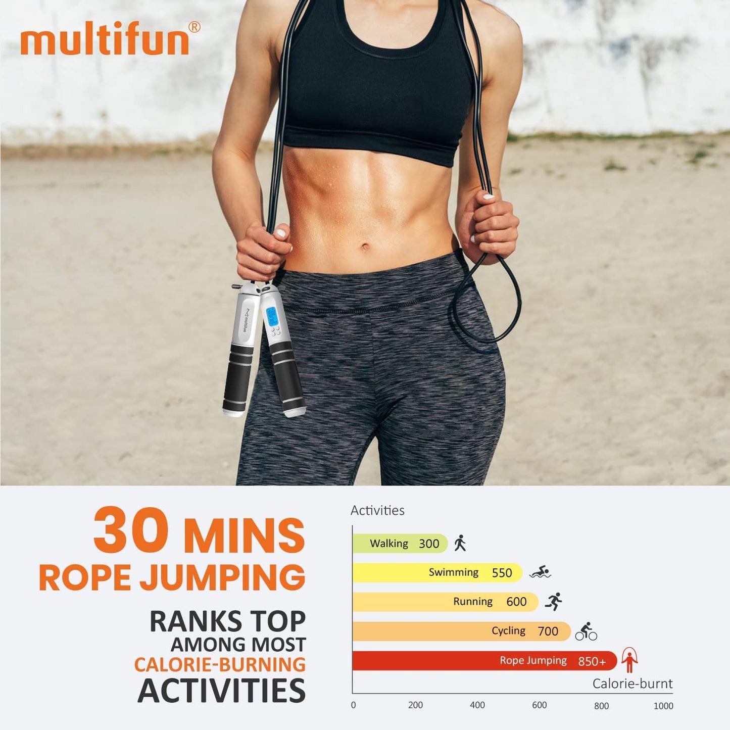 Jump Rope, Multifun Speed Skipping Rope with Calorie Counter, Adjustable Digital Counting Jump Rope with Ball Bearings and Alarm Reminder for Fitness, Crossfit, Exercise, Workout, Boxing, MMA, Gym