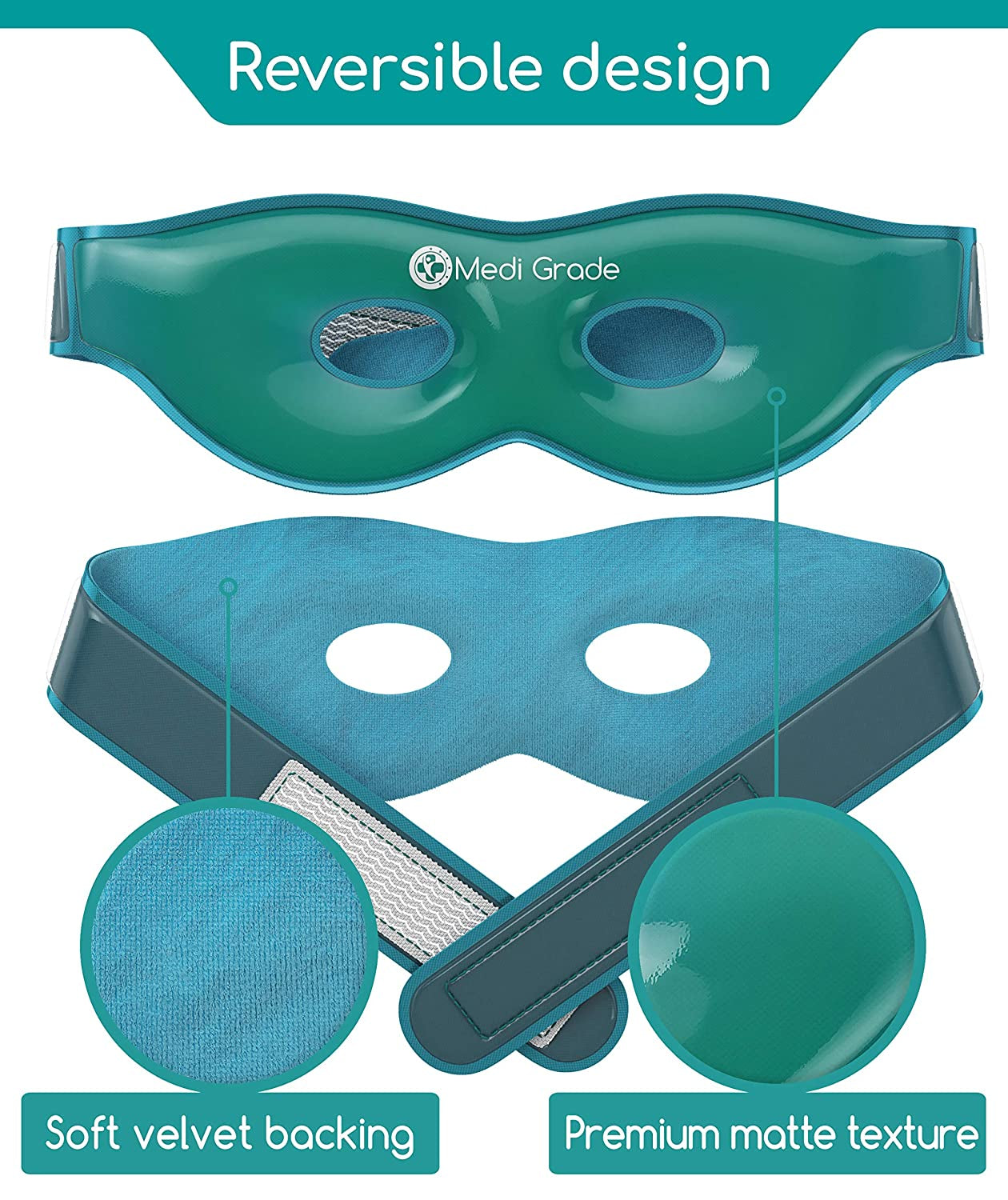 Medi Grade Cooling Face Mask and Cold Eye Mask - Safe Gel Technology Complete Eye, under Eye and Face Ice Pack Set - Soothing Cold Face and Eye Masks for Dark Circles and Puffiness - Cool Bag Incl.