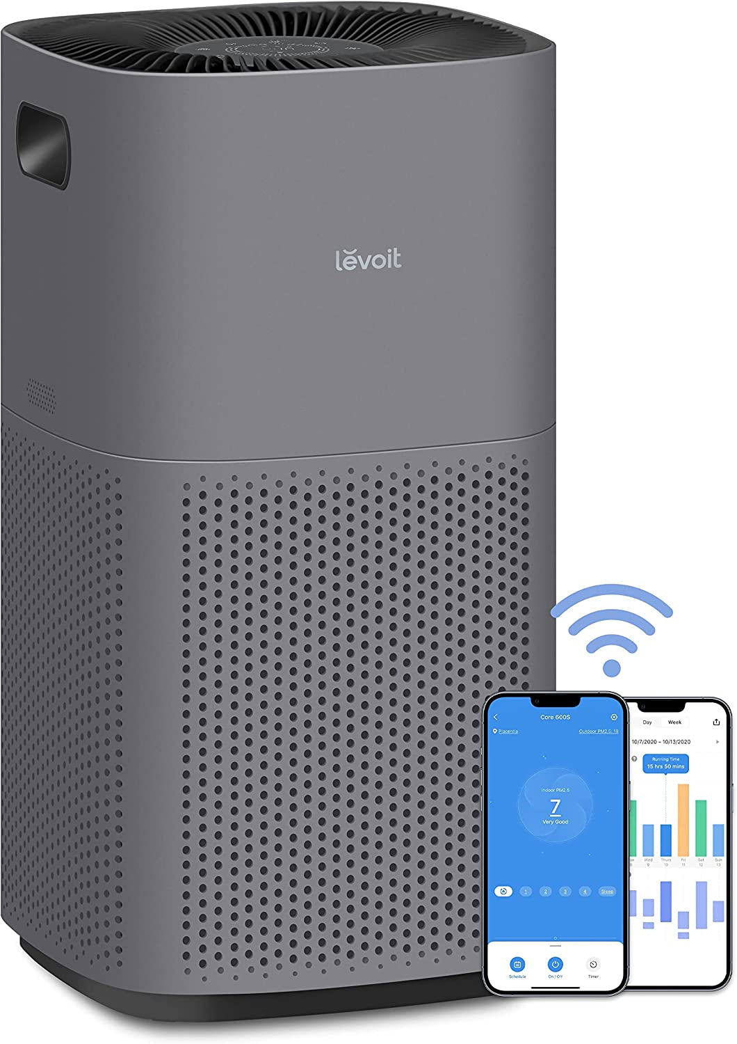 Air Purifiers for Home Large Room, Smart Wifi and PM2.5 Monitor H13 True HEPA Filter Removes up to 99.97% of Particles, Pet Allergies, Smoke, Dust, Auto Mode, Alexa Control, White
