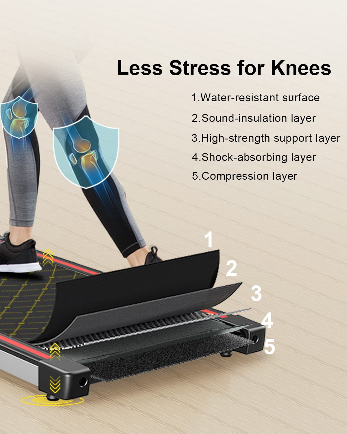 Walking Pad under Desk Treadmill with Incline for Home Office Small Space, Portable Treadmill Cardio Training 2.5HP 300Lb Capacity, Remote/Install-Free App Control, Fitness Stats Track, Smart Wifi